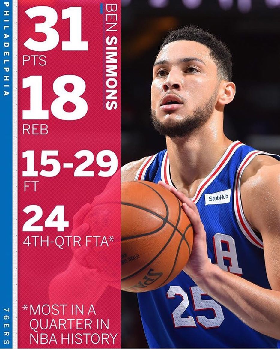 星空体育培训-火箭轻取国王，西蒙斯梦幻表现