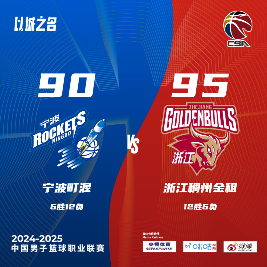 星空体育网页版-江苏队逆袭胜浙江男篮，打破对手强势