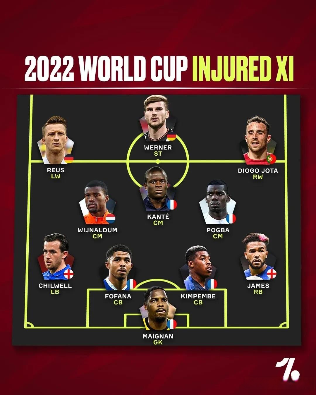 西班牙拉莫斯缺阵德赫亚成防线守护 西班牙拉莫斯缺阵德赫亚成防线守护